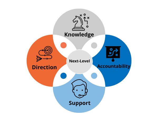 Why Choose Prestige Packers for Corporate Relocation